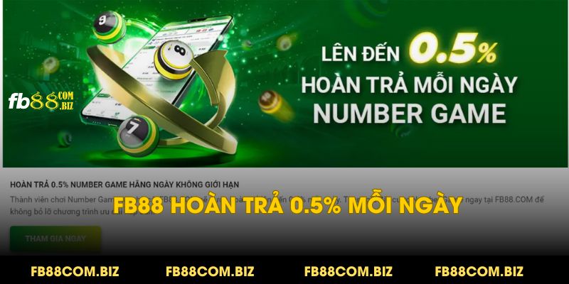 Nhận hoàn tiền cược lên tới 1% khi tham gia giải trí tại casino fb88